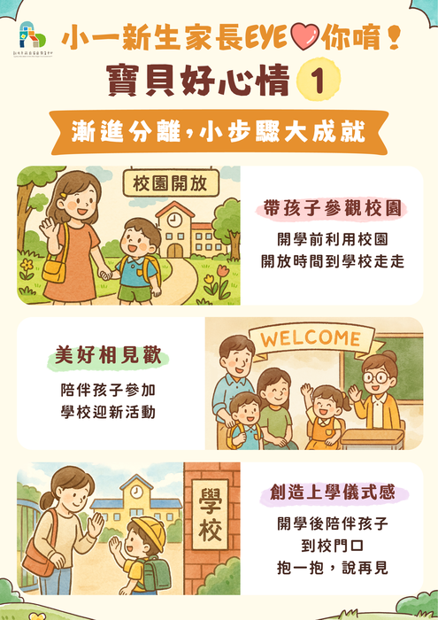 小一新生家長EYE你唷!圖卡說明與宣導文案,歡迎家長善用家庭教育資源。圖片
